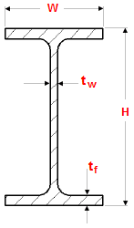 IPE Beam - Image 3
