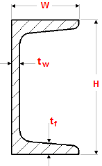 UPE Channel - Image 3